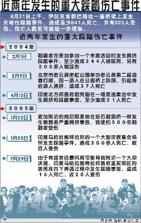 中东地区冲突激化 多方表示美国难脱干系